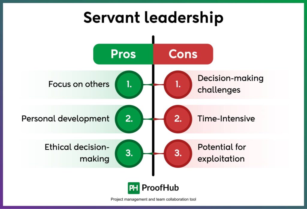 Servant leadership