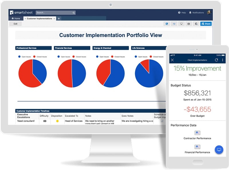 Smartsheet - powerful project management platform