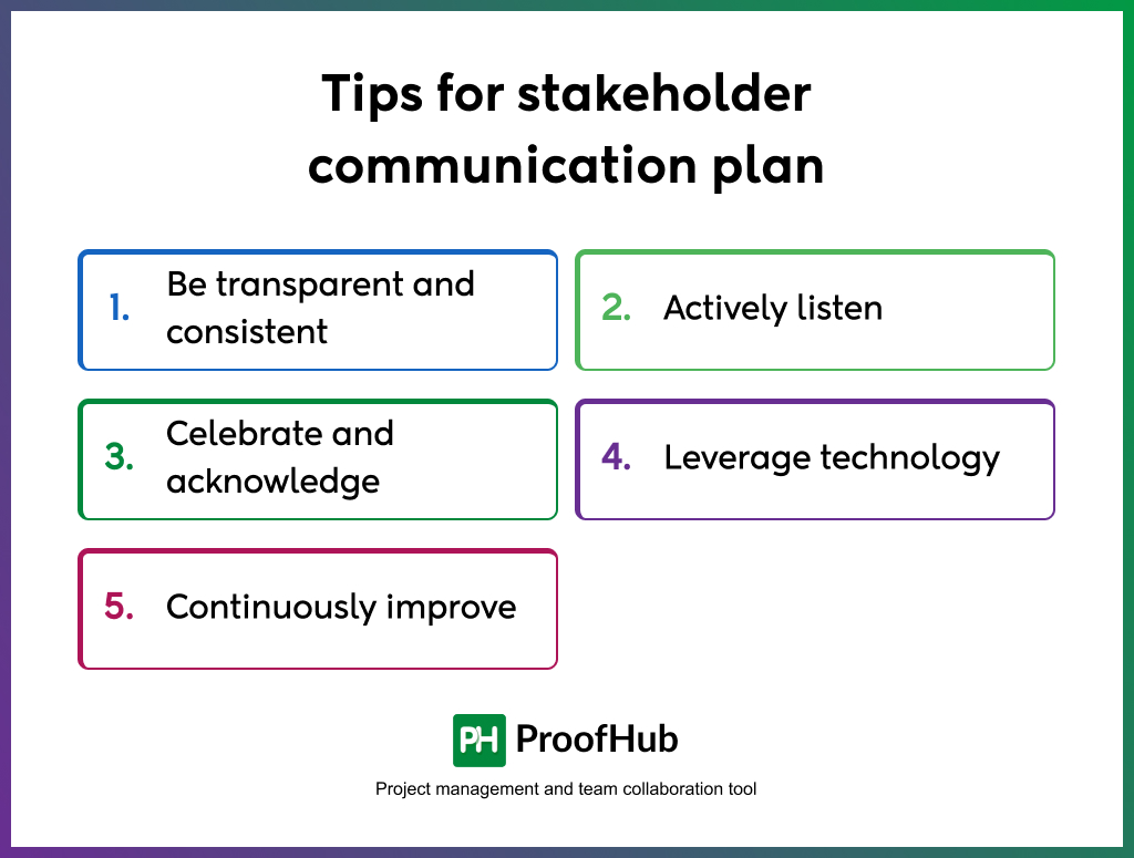 Tips for stakeholder communication plan