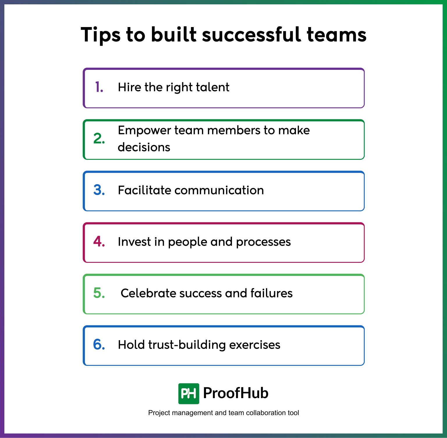 Tips to built Successful Teams