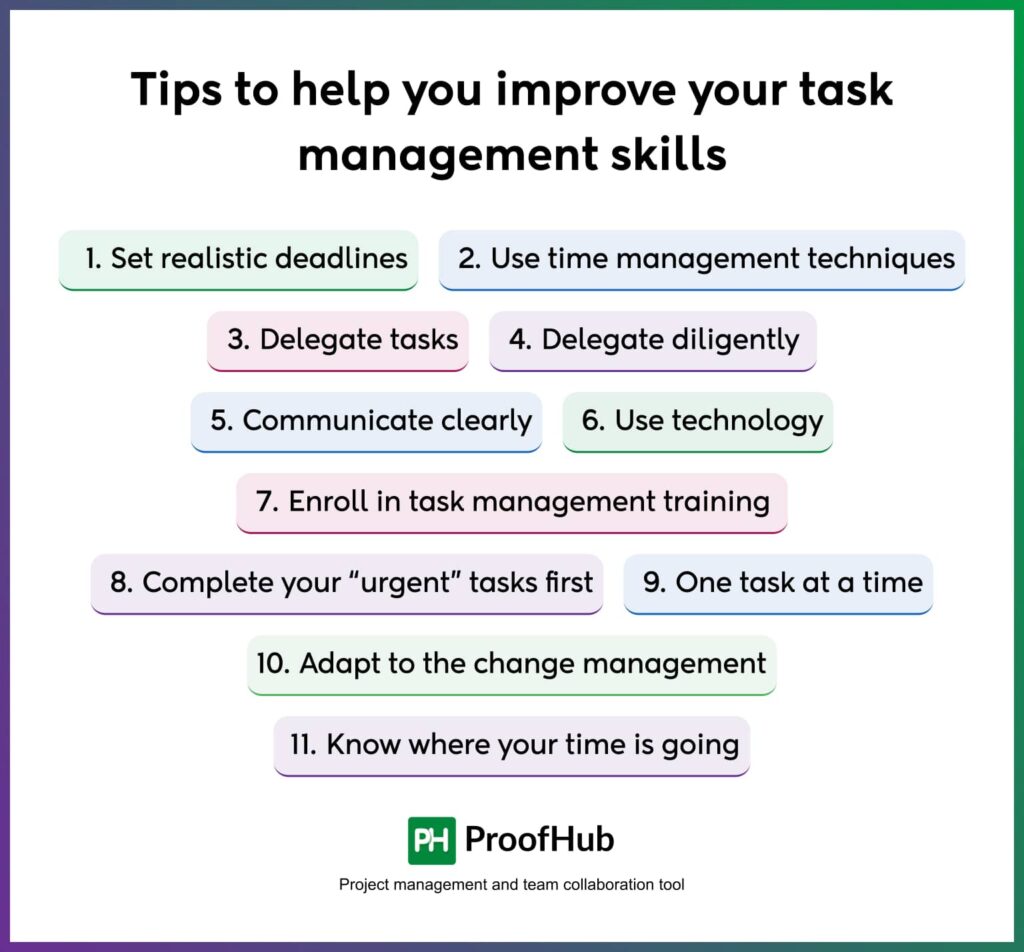 Tips to help you improve your task management skills