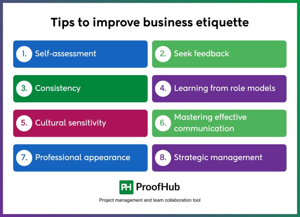 Tips to improve business etiquette