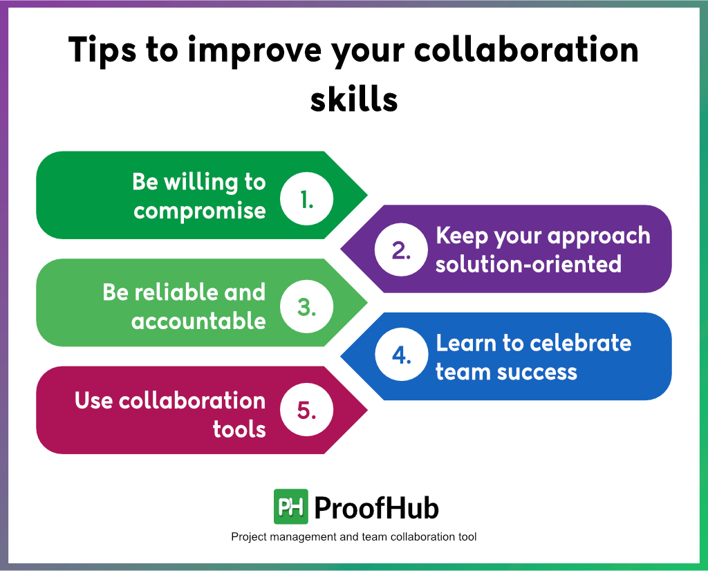 Tips to improve your collaboration skills