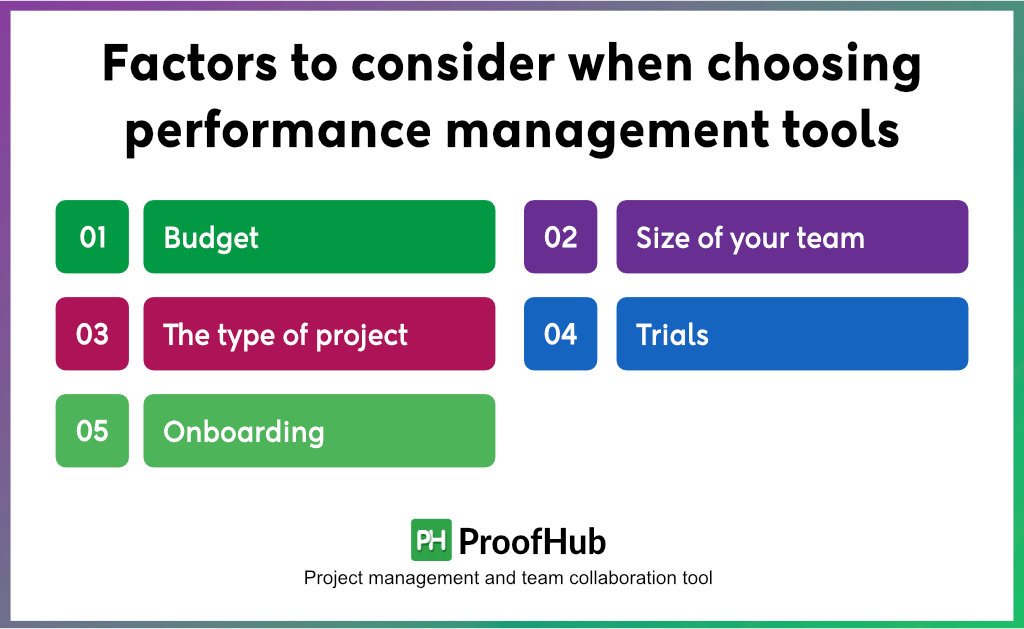 Factors to consider when choosing performance management tools