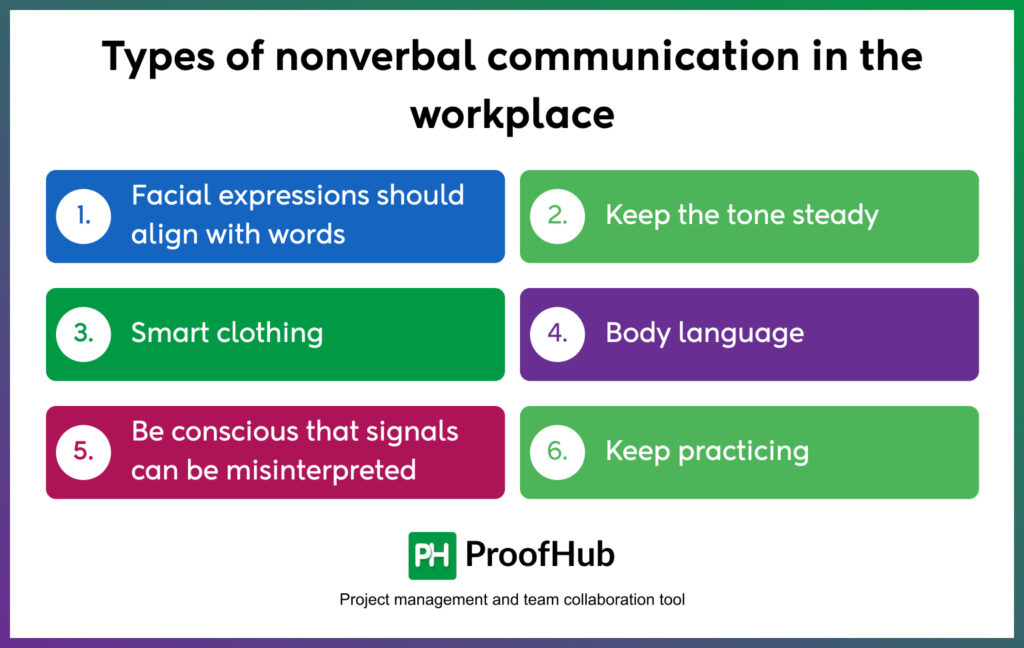 nonverbal communication in the workplace