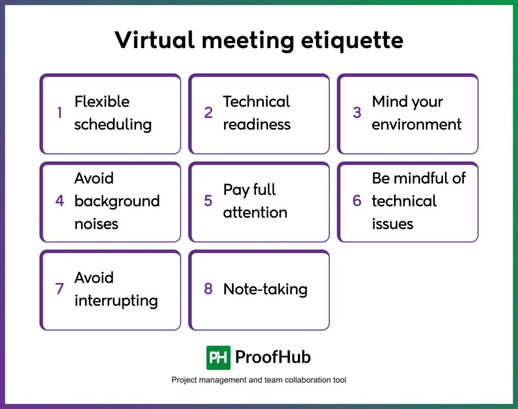 Virtual meeting etiquette