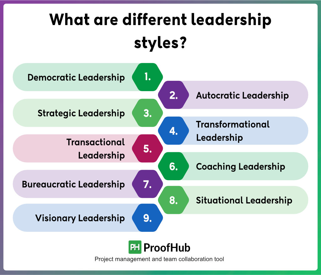 What are different leadership styles