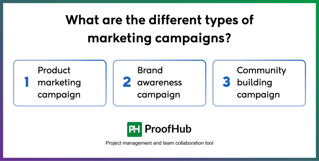 different types of marketing campaigns