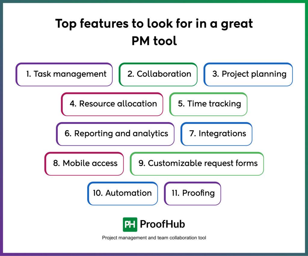 top features to look for in a great project management tool