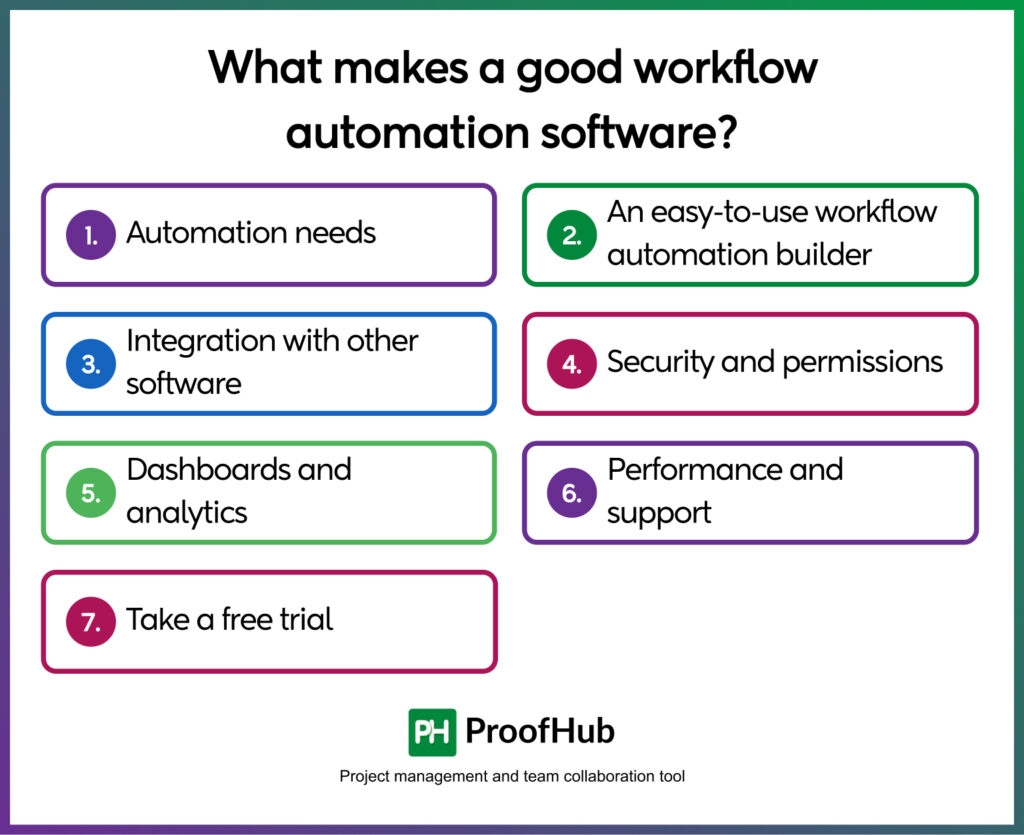 good workflow automation software