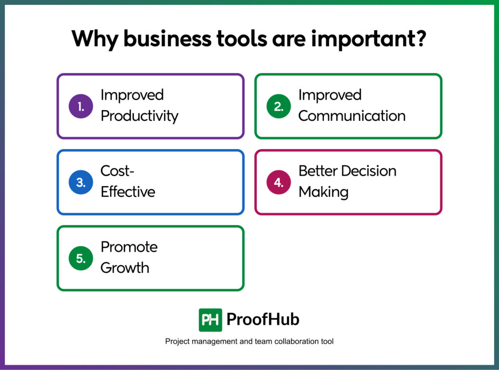 Why business tools are important