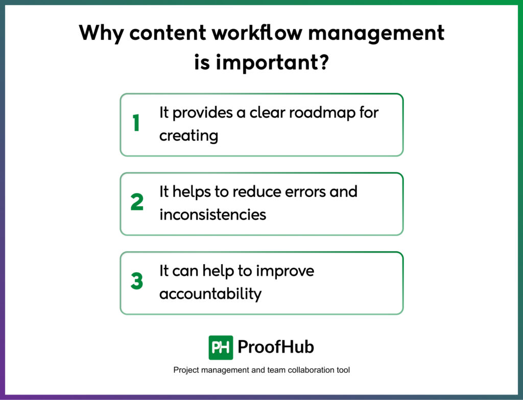 Why content workflow management is important