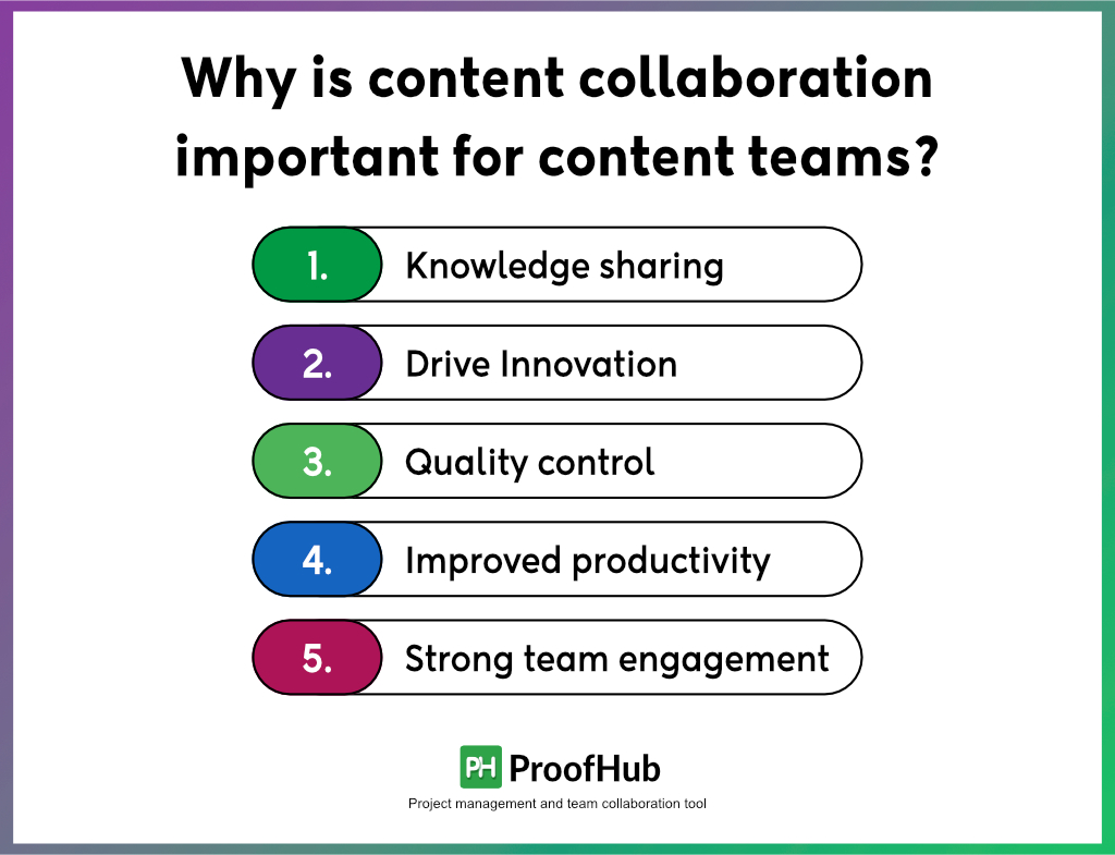 Why is content collaboration important for content teams? 