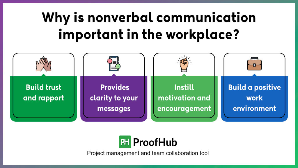 why is nonverbal communication important in the workplace