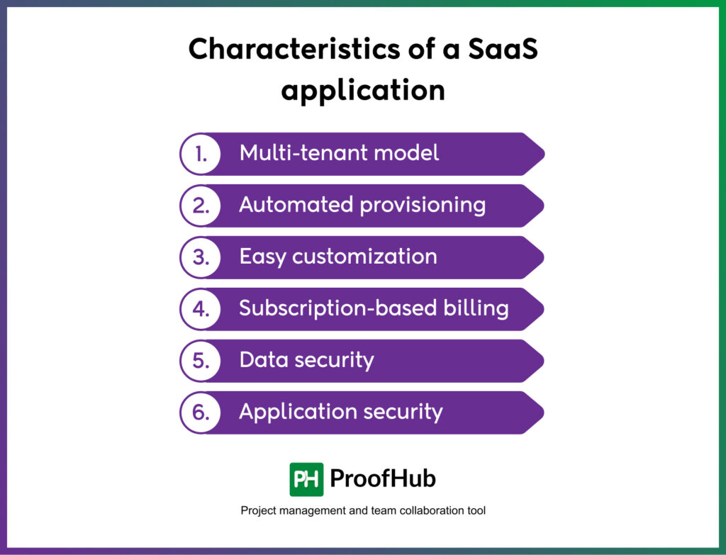 characteristics of a SaaS application