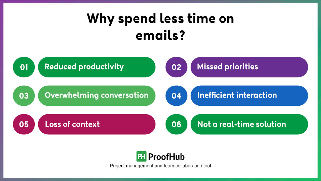 Why spend less time on emails