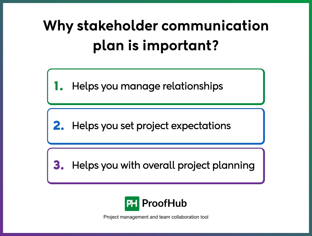 Why stakeholder communication plan is important