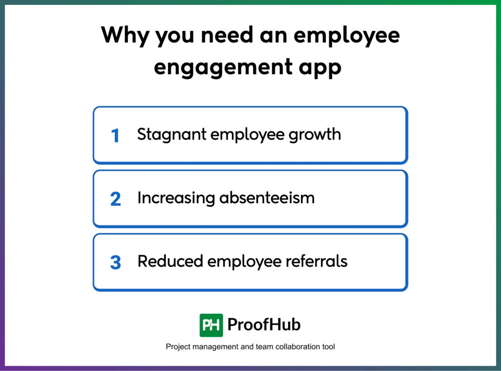 Why you need an employee engagement app 