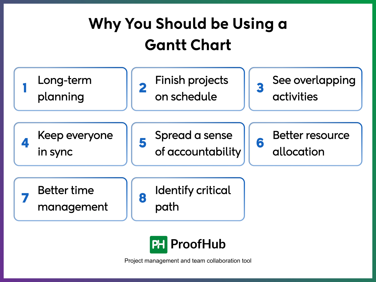 Why You Should be Using a Gantt Chart