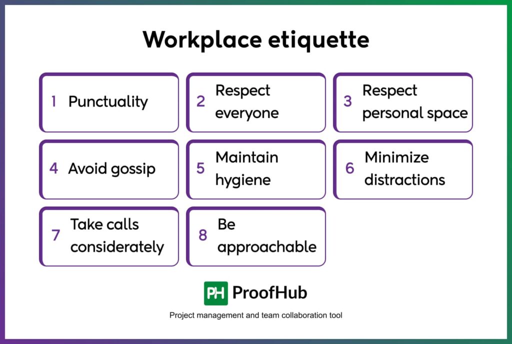 Workplace etiquette