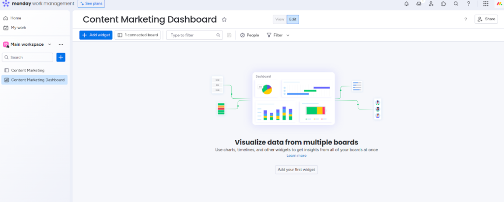 Dashboard and reports