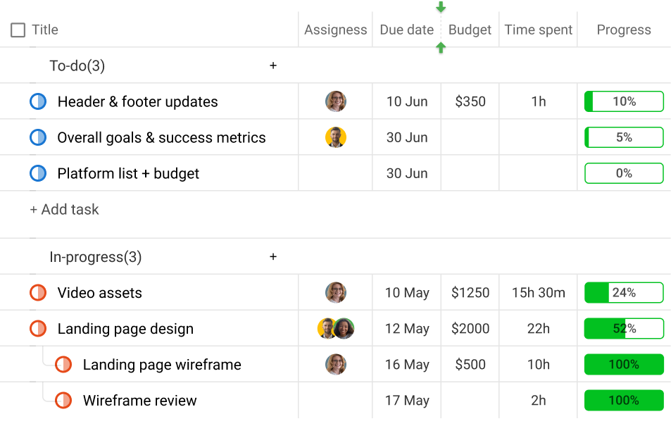 Drag and Drop columns