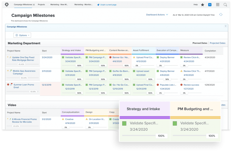 workfront product management system