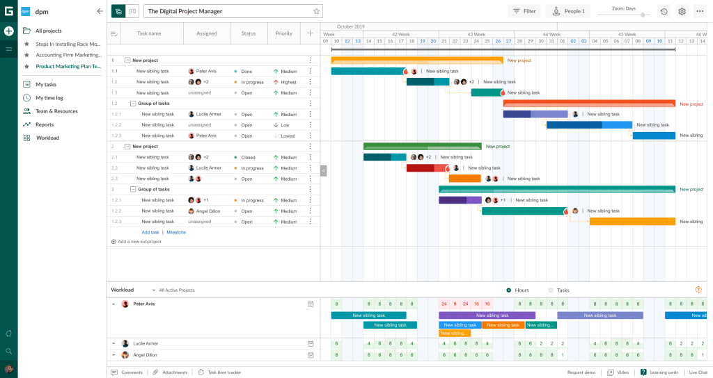 GanttPRO online collaboration software for teams