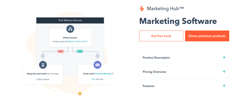 HubSpot Marketing 