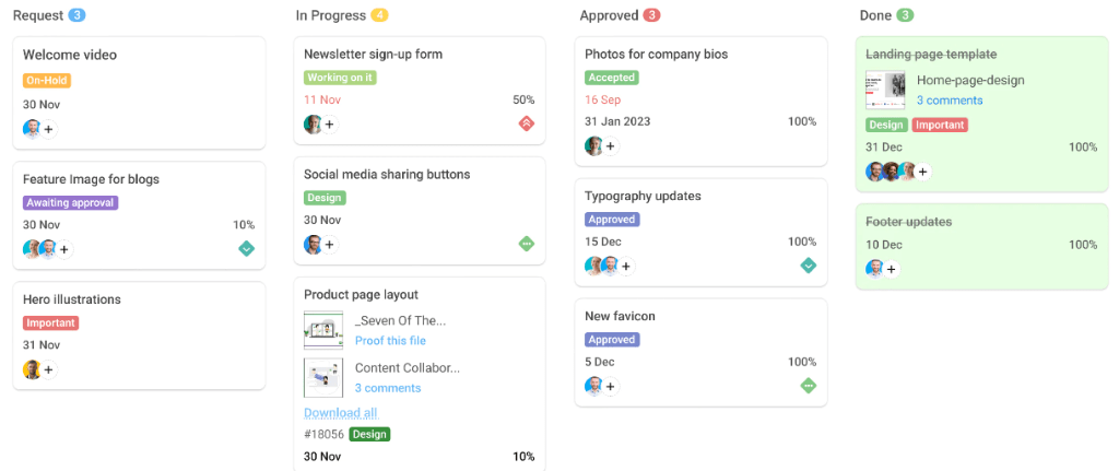 ProofHub Kanban board for resource allocation