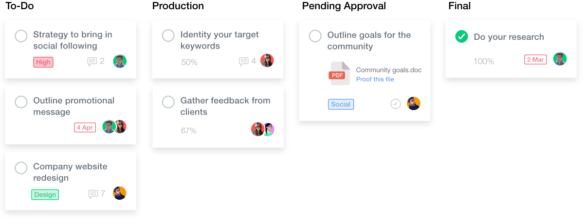 ProofHub Kanban board