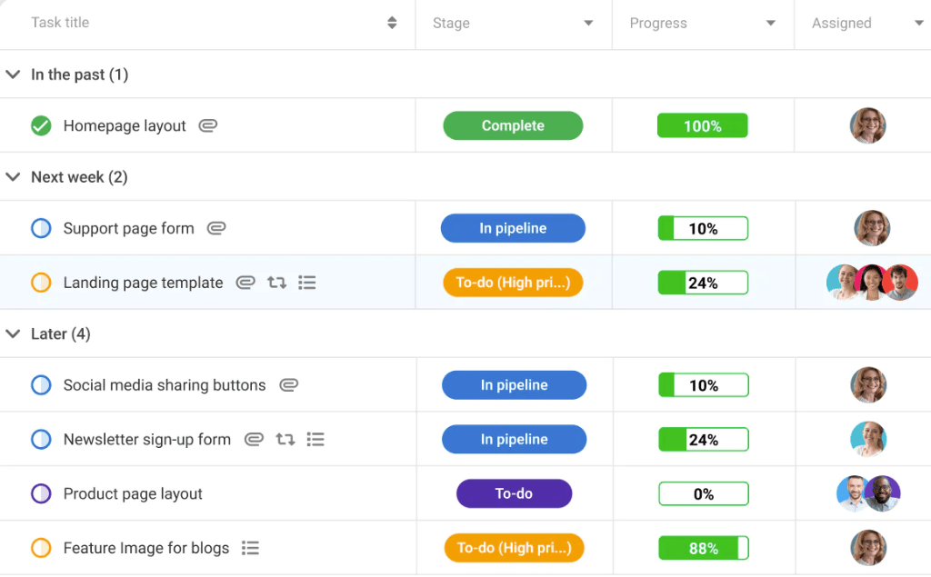 ProofHub - podio alternatives