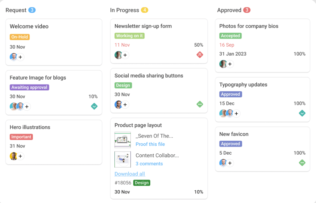 ProofHub board view