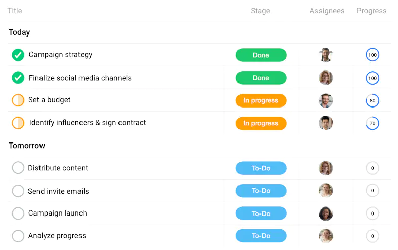 ProofHub table view for well-planned approach