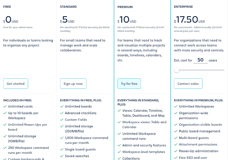 Trello pricing