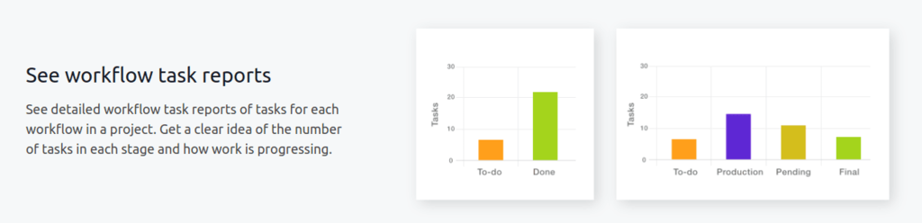 workflow task reports