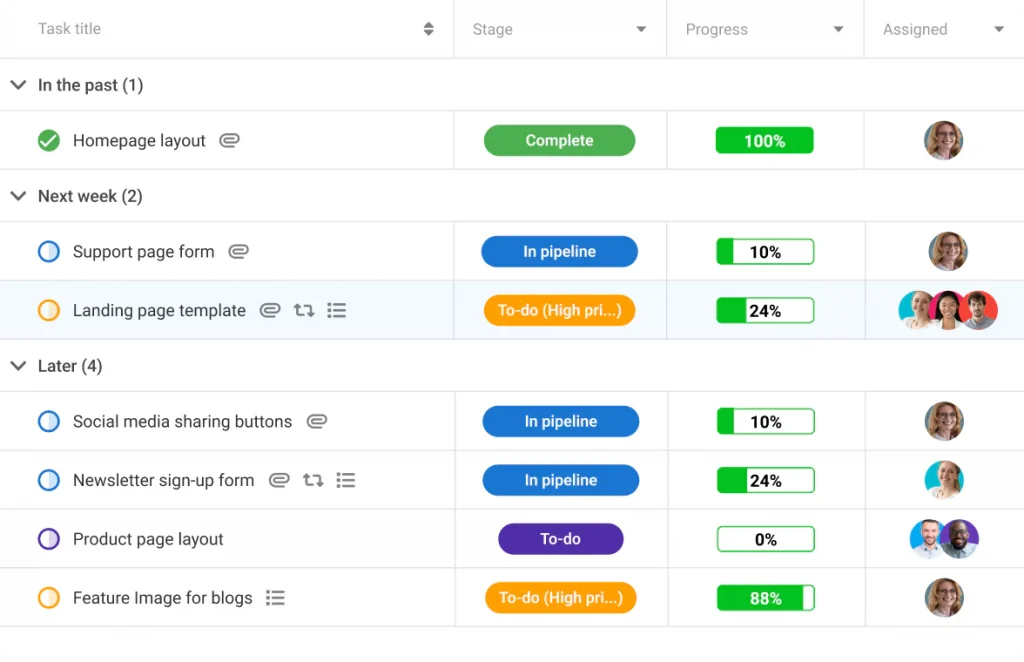 ProofHub as a Campaign Management Software