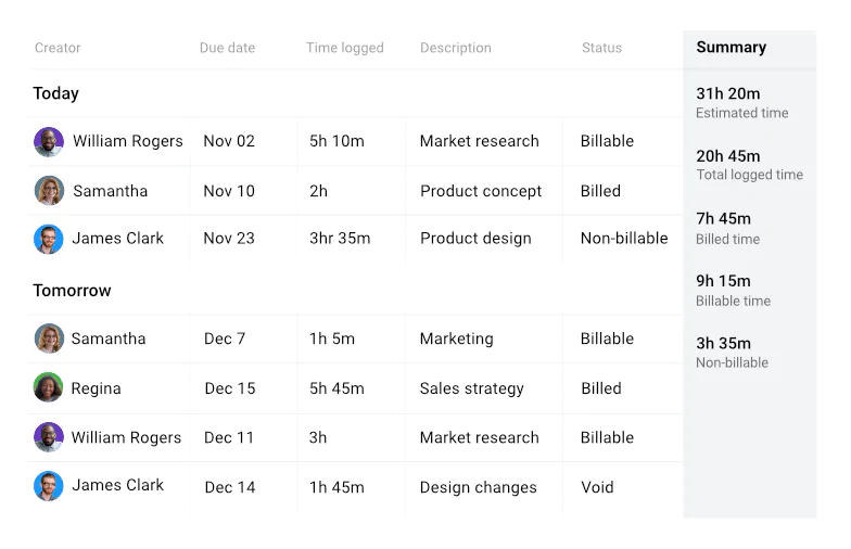 Record time data, and use them for client billing, estimation, and tracking in the ProofHub timesheets feature